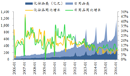 湖北華坤包裝材料有限公司